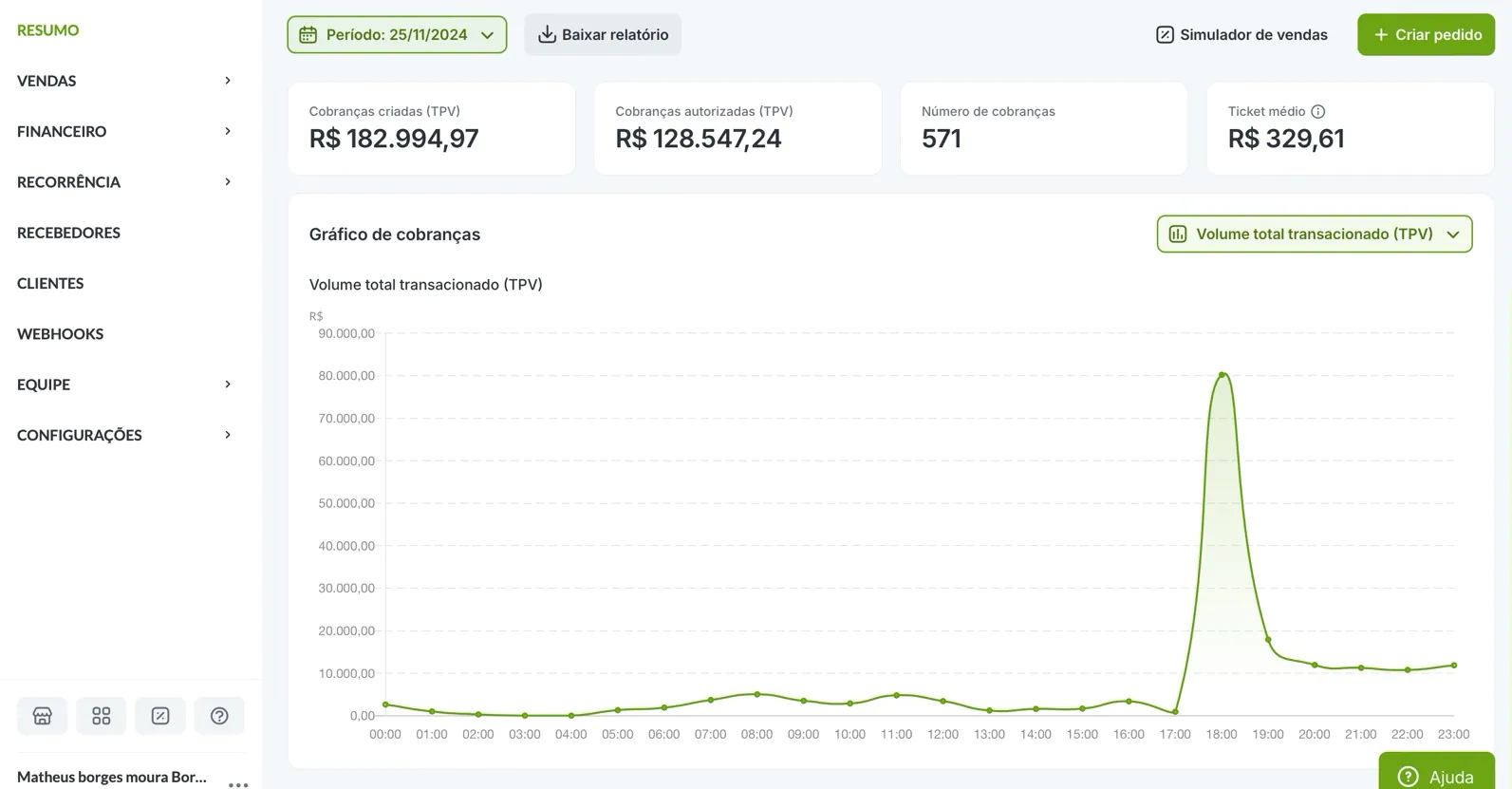 Print resultado R$100.000